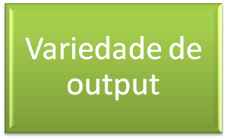 Variedade de output