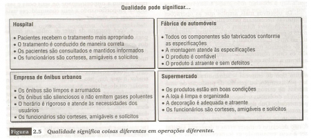 Objetivo Qualidade